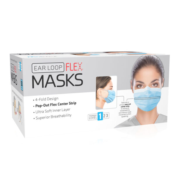 DUKAL PROCEDURE MASKS