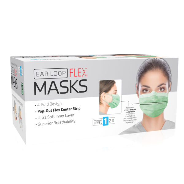 DUKAL PROCEDURE MASKS