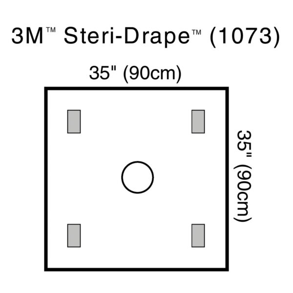 SOLVENTUM STERI-DRAPE™ WOUND EDGE PROTECTOR