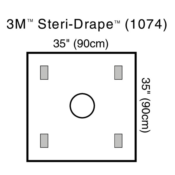 SOLVENTUM STERI-DRAPE™ WOUND EDGE PROTECTOR