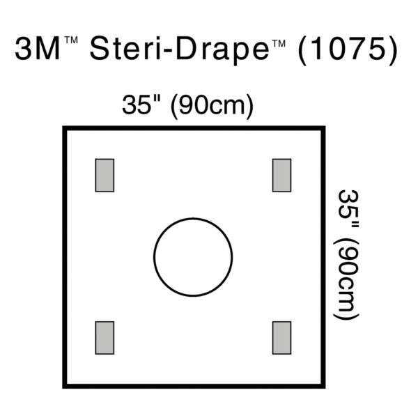 SOLVENTUM STERI-DRAPE™ WOUND EDGE PROTECTOR