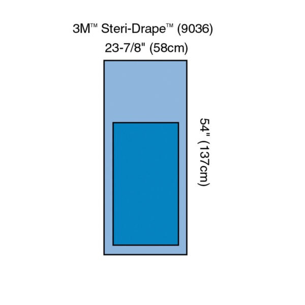 SOLVENTUM DRAPES & SHEETS