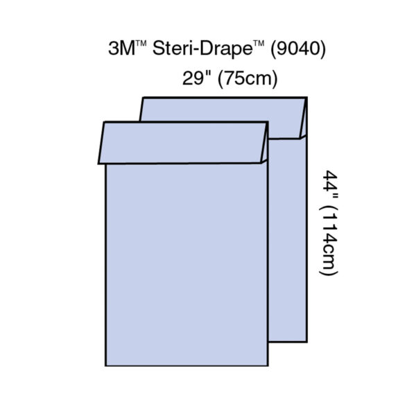 SOLVENTUM DRAPES & SHEETS