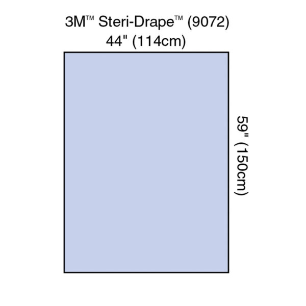 SOLVENTUM DRAPES & SHEETS