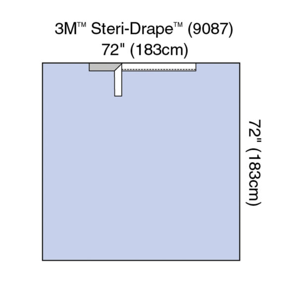 SOLVENTUM DRAPES & SHEETS