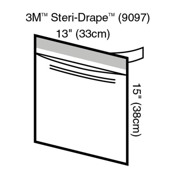 SOLVENTUM DRAPES & SHEETS